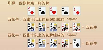 揭秘牛牛决战，从没牛到五花牛的实战翻盘攻略