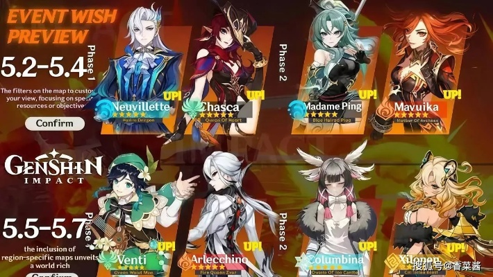 原神6.4卡池抽取指南,杜林队友与魔导火辅解析,老角色加强值得期待! 原神6.4卡池抽取指南,杜林队友与魔导火辅解析,老角色加强值得期待!