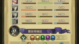 剑与远征,启程纯血龙新春技能数值揭晓,你的龙券备足了吗? 剑与远征,启程纯血龙新春技能数值揭晓,你的龙券备足了吗?