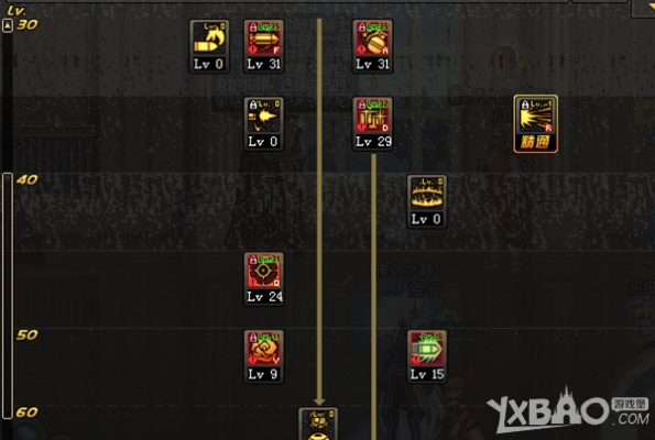 2026年DNF男弹药怎么加点?TP分配与流派选择全攻略 2026年DNF男弹药怎么加点?TP分配与流派选择全攻略