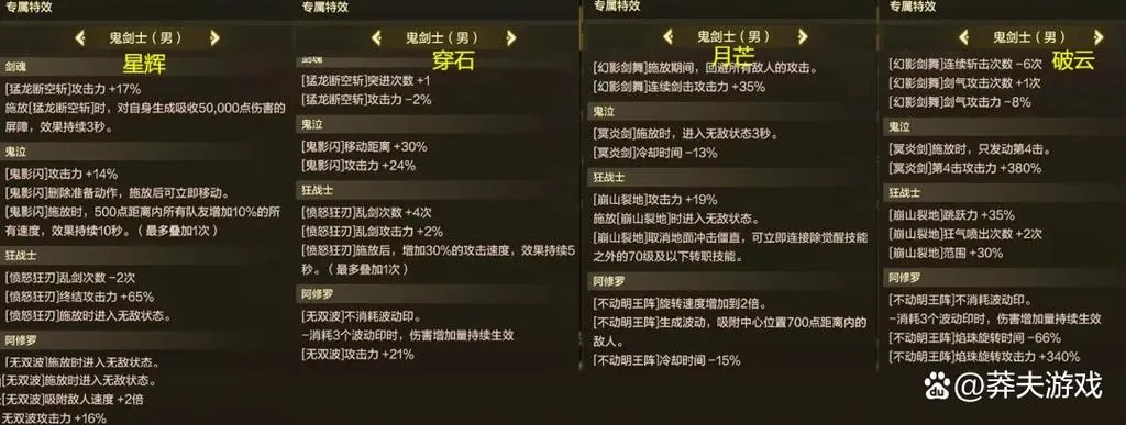 神的旨意攻略怎么选?2025-2026最新流派与实战解析 神的旨意攻略怎么选?2025-2026最新流派与实战解析