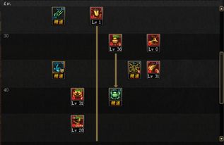 DNF狂战士钢筋铁骨废了?2026最新生存实战与加点误区 DNF狂战士钢筋铁骨废了?2026最新生存实战与加点误区