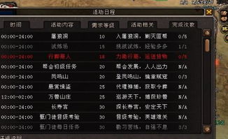 别再乱搜了！大唐无双2全渠道礼包领取与兑换防坑指南