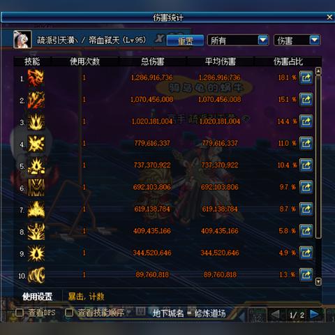 红眼二觉技能的核心定位与取舍 红眼二觉技能的核心定位与取舍