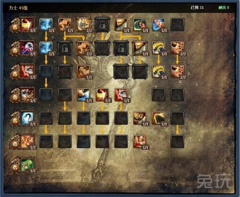 拒绝刮痧!剑灵力士天赋全攻略,PVE输出与PVP实战详解 拒绝刮痧!剑灵力士天赋全攻略,PVE输出与PVP实战详解