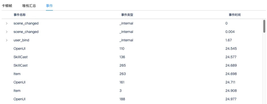 如何精准找到Chaturbate Vika类型主播？实战避坑指南