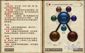 2026九阴真经内功修炼指南，古谱逆练与实战搭配详解