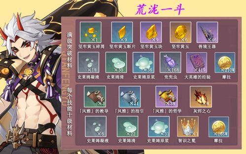 原神魈突破材料太难找?绝云间清心采集路线与高效刷本方案 原神魈突破材料太难找?绝云间清心采集路线与高效刷本方案