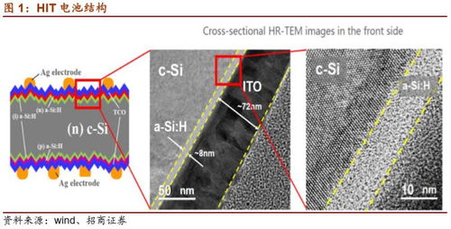 通过“进步之魔像”快速刷取 Darkfuse Solutions 声望
