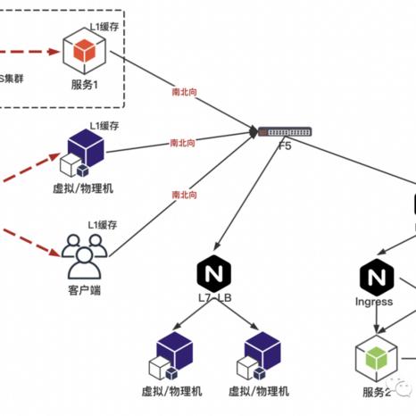CF维护公告全解析，停机补偿领取与版本更新时间表