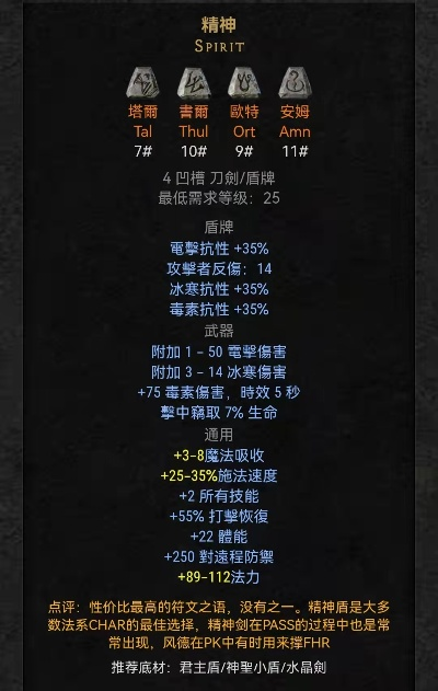 暗黑2重制版2026高效刷符文攻略，恐怖地带速成毕业装