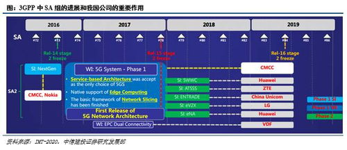 深度解析Xpecial类型辅助，从视野布控到游走节奏的实战进阶