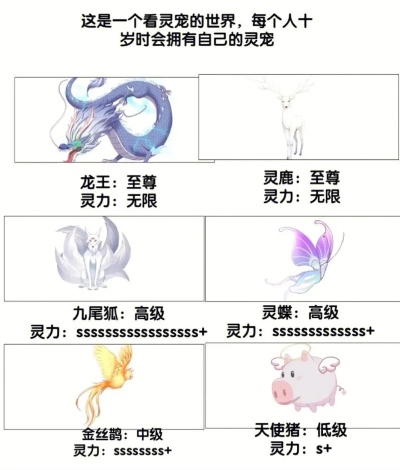 完美世界灵魂兽全收录,2026最强PVP/PVE宠获取与进阶指南 完美世界灵魂兽全收录,2026最强PVP/PVE宠获取与进阶指南