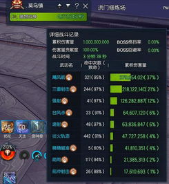 别再瞎点!2026剑灵御剑特性加点全攻略,秒伤提升30% 别再瞎点!2026剑灵御剑特性加点全攻略,秒伤提升30%