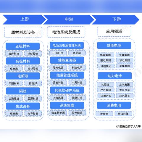 2025-2026大战争游戏硬核指南,新手如何速成战略大师? 2025-2026大战争游戏硬核指南,新手如何速成战略大师?