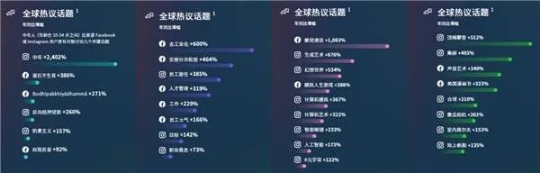 Neo新之目类型怎么选?2026最新搭配流派与实战技巧全解析 Neo新之目类型怎么选?2026最新搭配流派与实战技巧全解析