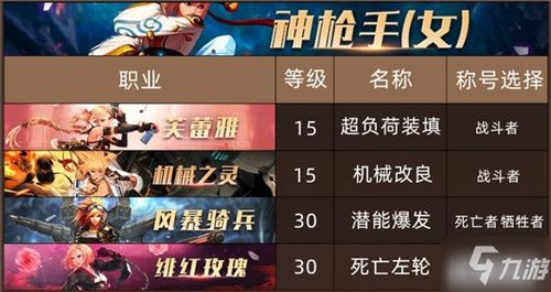 2025诛仙3职业推荐，平民微氪如何选对强力天书？