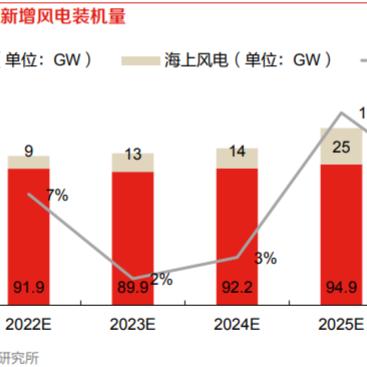 2026安卓画质天花板揭秘，这三款开放世界大作免费不肝