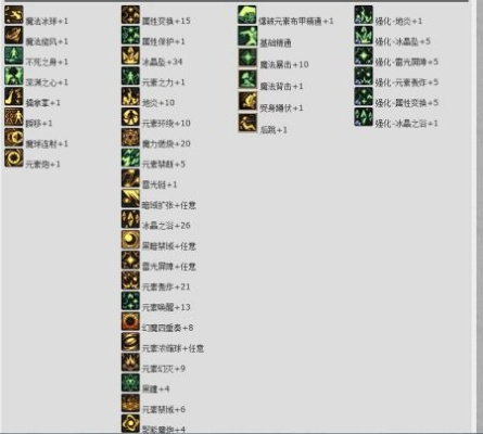 爆破刷图怎么加伤害最高？揭秘2026最新TP最优化方案