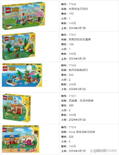 乐高任天堂套装推荐,各年龄段玩家必看指南 乐高任天堂套装推荐,各年龄段玩家必看指南