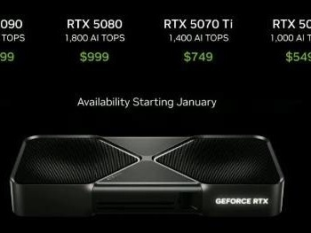 RTX 5080 预整机低价入手，Alienware 仅售2130美元起