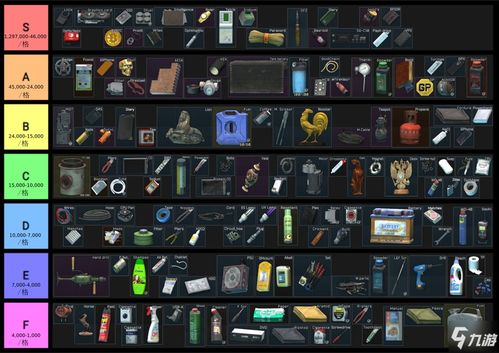 2026刺客PK加点避坑指南，如何一套带走脆皮？