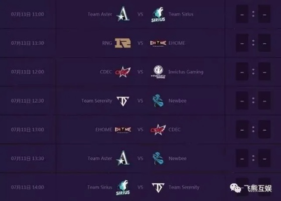 Dota2 G联赛类型大盘点，从海选到决赛的通关秘籍