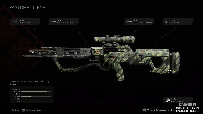 战区2026赛季冲分指南，最强Meta枪械搭配与战术生存解析