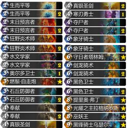 传说图腾怎么选？2025最强流派搭配与实战全解