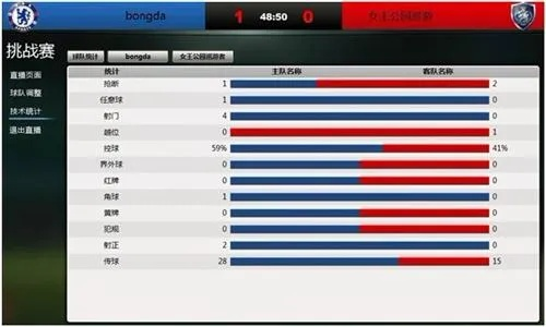 范特西足球经理必看，破解薪资帽与阵容轮换的终极奥义