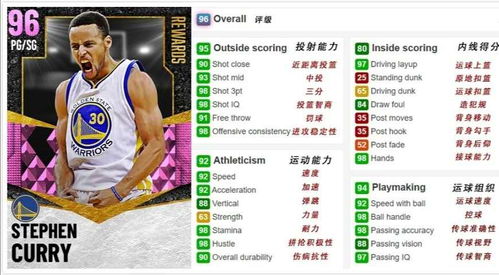 NBA 2K23建队秘籍，99评分与全徽章获取的底层逻辑解析