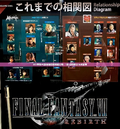 FF7重制版钥匙卡，非盈利考量，实为唯一选择