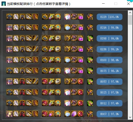 希洛克怎么打才不坑？2026最新全机制拆解与毕业装备搭配指南