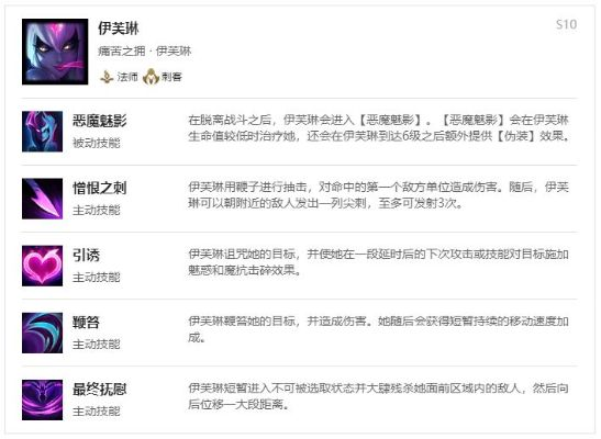 2026最强AP刺客?伊芙琳打野速3速6实战攻略 2026最强AP刺客?伊芙琳打野速3速6实战攻略