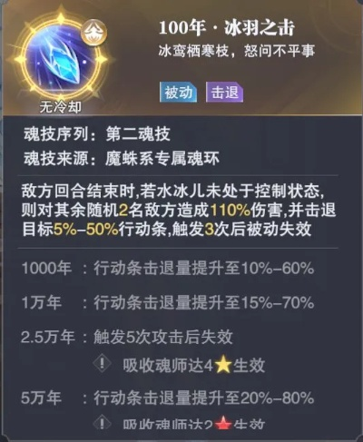 2026年玄冰疾风最强实战指南，从魂环选择到连招细节