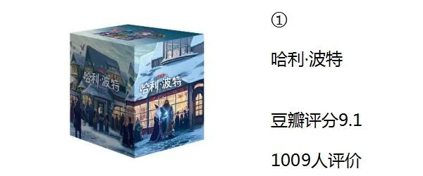 2026年最新桌游排行榜，哪些神作值得你熬夜开盒？
