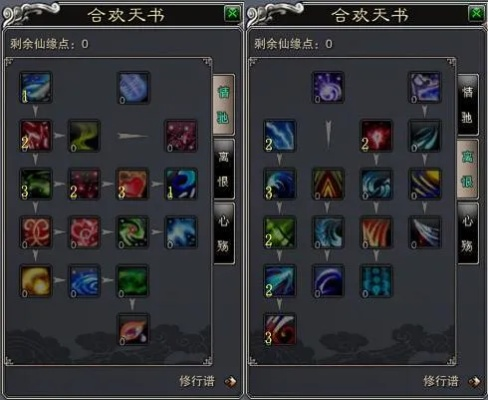 2026合欢天书加点全攻略，PVP爆发流与副本稳流深度解析