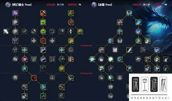 魔兽DK天赋怎么选?2026年冰霜邪恶鲜血最强实战解析 魔兽DK天赋怎么选?2026年冰霜邪恶鲜血最强实战解析