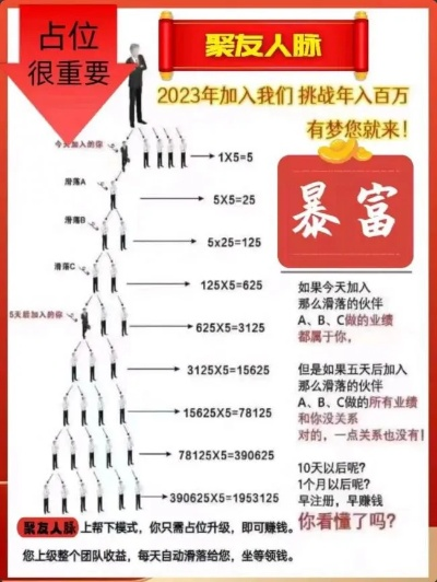 聚缘联盟代理怎么做？2025最新实战收益与避坑全攻略
