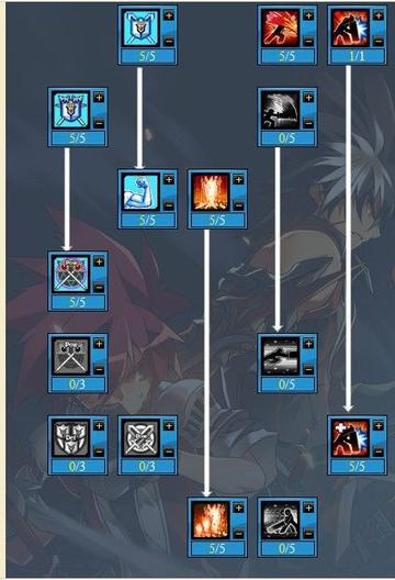 艾尔之光技能栏怎么排？动态模式与超技能的高效配置秘籍