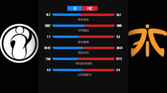 IG vs NaVi谁能赢？独家战术拆解与胜负手预测