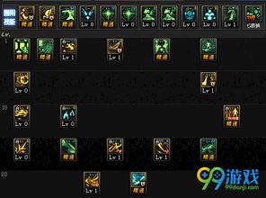 DNF风神二觉加点怎么选？2026最强爆发流与续航流全解析