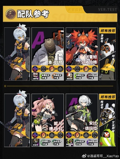 薇薇安必练!绝区零紊乱队副C的异放使用心得 薇薇安必练!绝区零紊乱队副C的异放使用心得