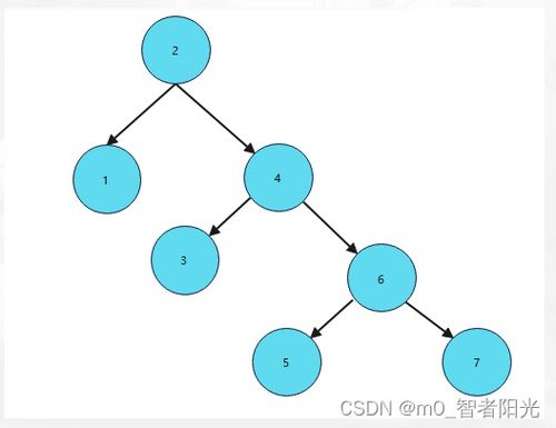 FM一球成名怎么通关？揭秘零预算逆袭欧洲的底层逻辑