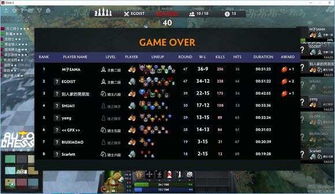 2025神魂类型全解析,平民也能凑出T0阵容的隐藏逻辑 2025神魂类型全解析,平民也能凑出T0阵容的隐藏逻辑