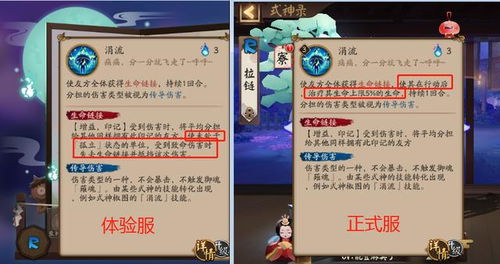 冰火之恋卡关怎么办？揭秘双人协作通关核心套路与避坑指南