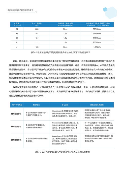 移动端限时全免费,复杂税务也无须升级