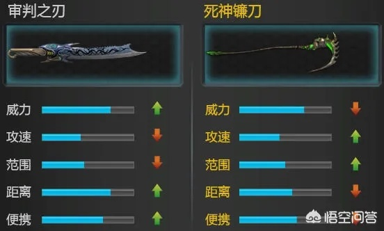 2026逆战飞刀类型深度剖析，切割与爆炸伤害实测及搭配指南