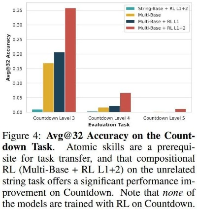 2026年最新抵抗惩罚机制解析,为何堆叠抗性反而更脆? 2026年最新抵抗惩罚机制解析,为何堆叠抗性反而更脆?