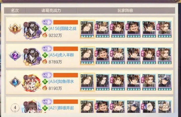 玩家攻略《三国志幻想大陆》版本T0舍我其谁?武将梯度排行榜第23弹(PVE篇) 玩家攻略《三国志幻想大陆》版本T0舍我其谁?武将梯度排行榜第23弹(PVE篇)